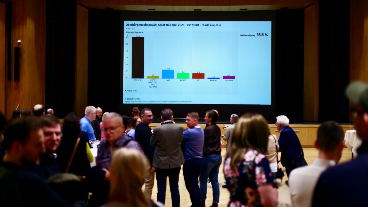 Testing the Unemployment-AfD Hypothesis in German Districts